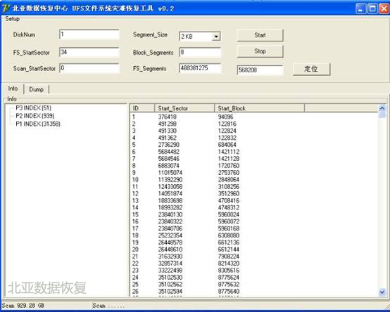 服务器数据恢复案例；北京北亚数据恢复中心